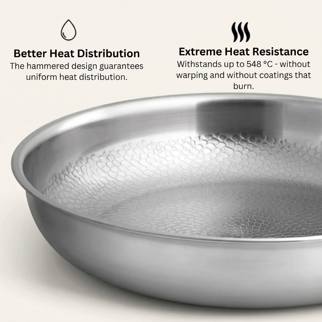Signature Cookware Set