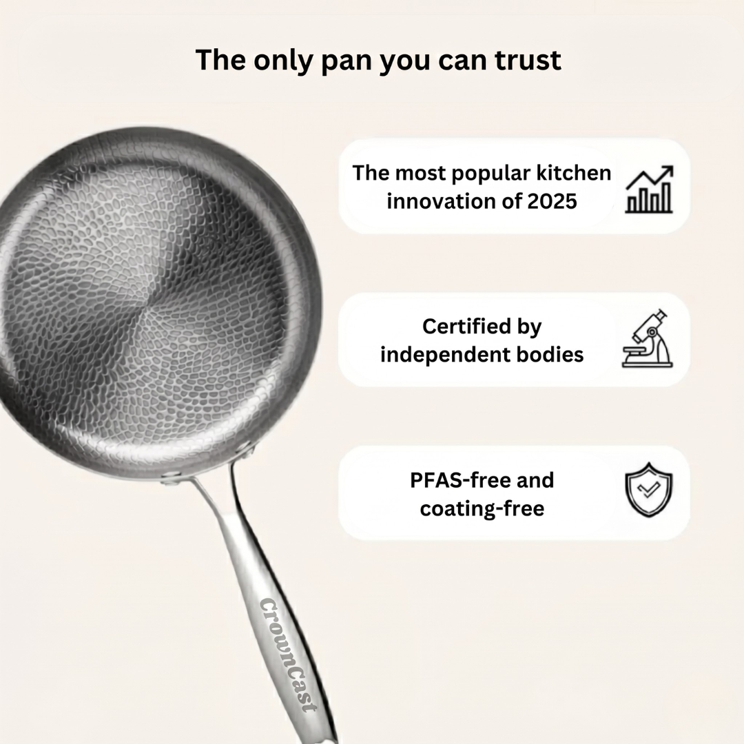 Titanium Frying Pan Lid
