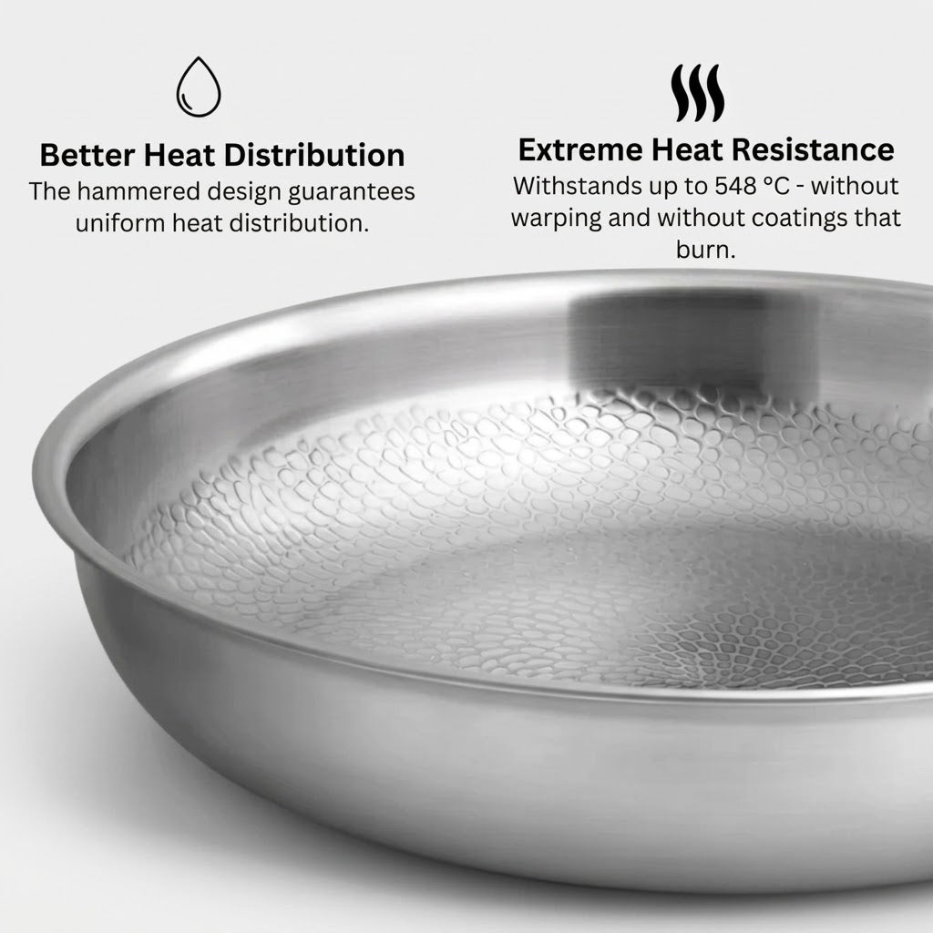 Essential Pan Trio Set